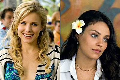 kristen bell and mila kunis excerpt