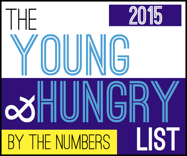 YHlogo_2015_bythenumbers