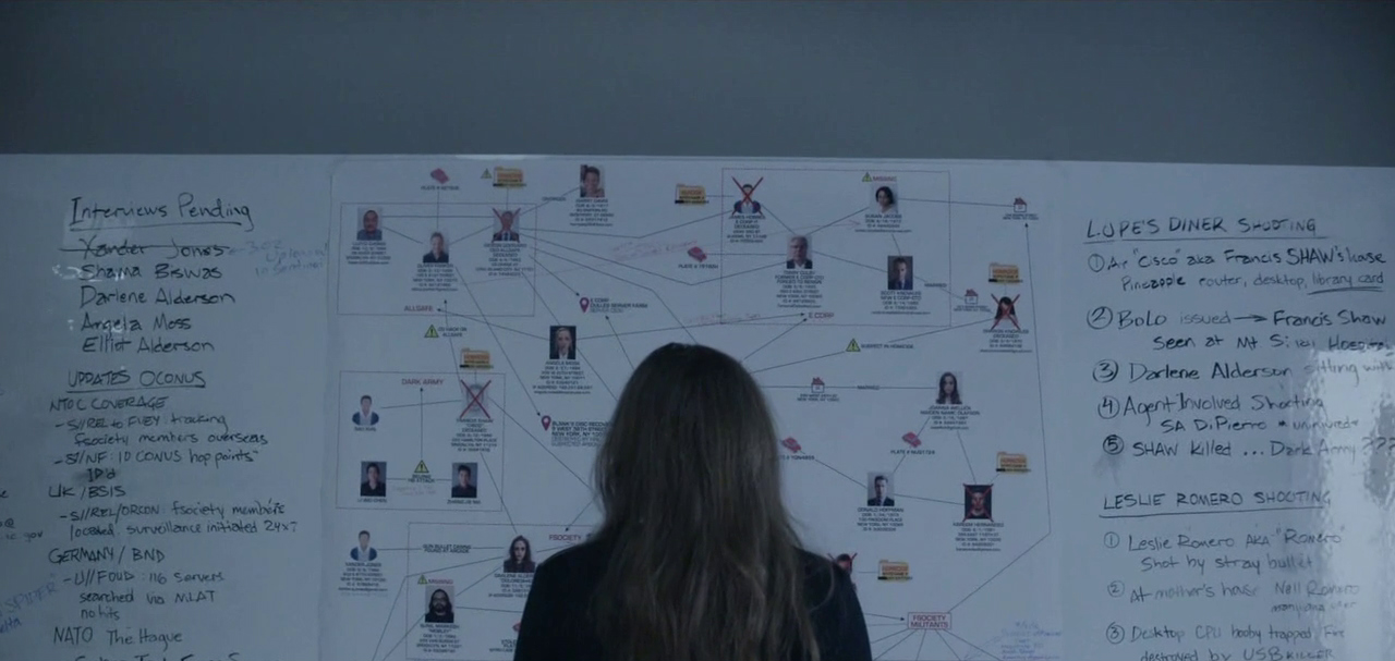 forbruge benzin uformel MR. ROBOT Review: "eps2.9_pyth0n-pt2.p7z" - The Tracking Board