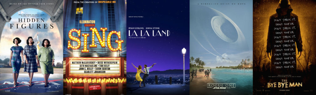 La La Land Box Office Mojo Your Weekend Box Office Actuals (01.17.17) - The Tracking Board